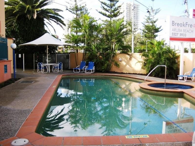 Broadbeach QLD 4218