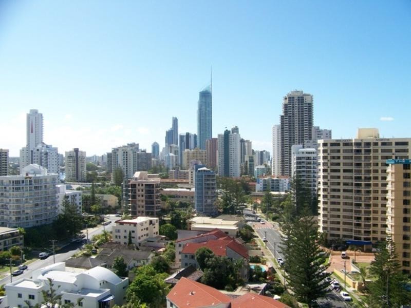 Surfers Paradise QLD 4217