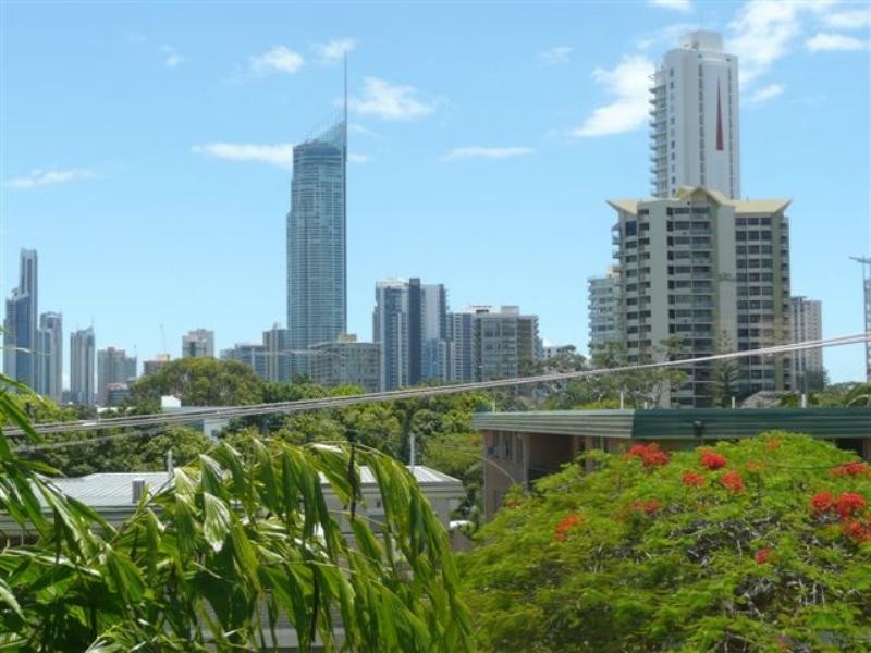 Surfers Paradise QLD 4217