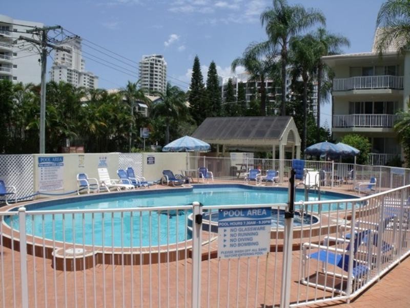 37 Surfers Tradewinds 42 Beach Parade, Surfers Paradise QLD 4217