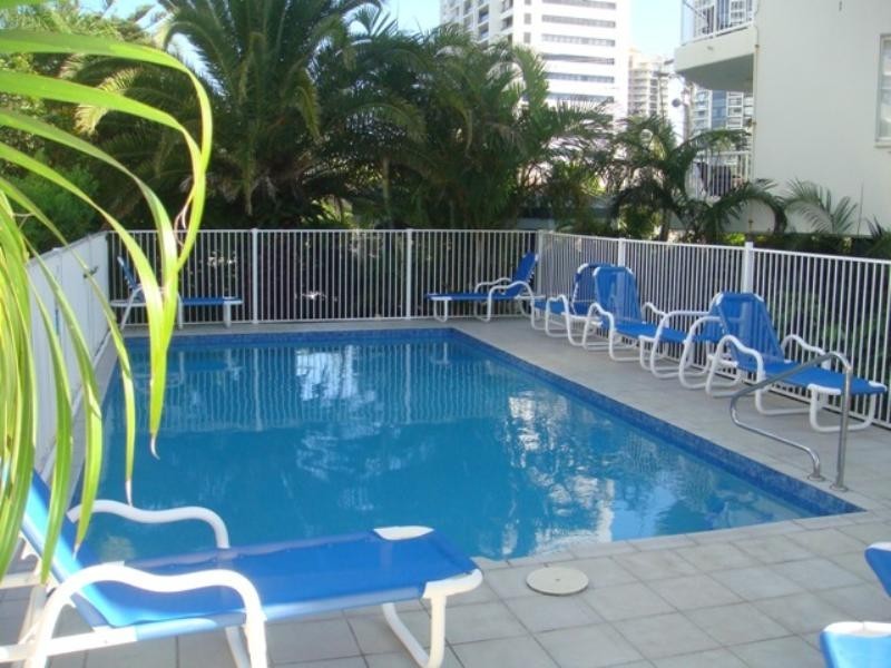 Broadbeach QLD 4218