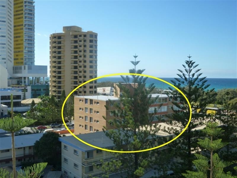 Broadbeach QLD 4218