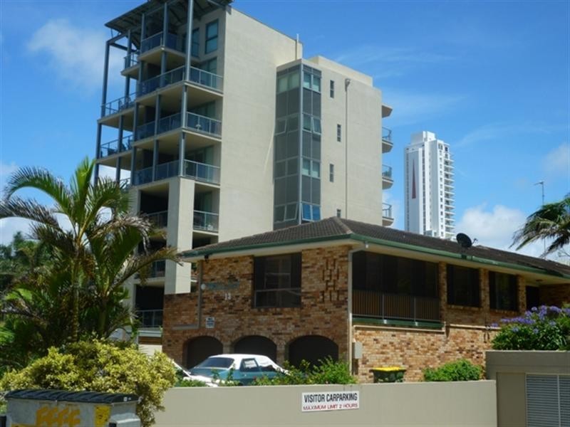 Surfers Paradise QLD 4217