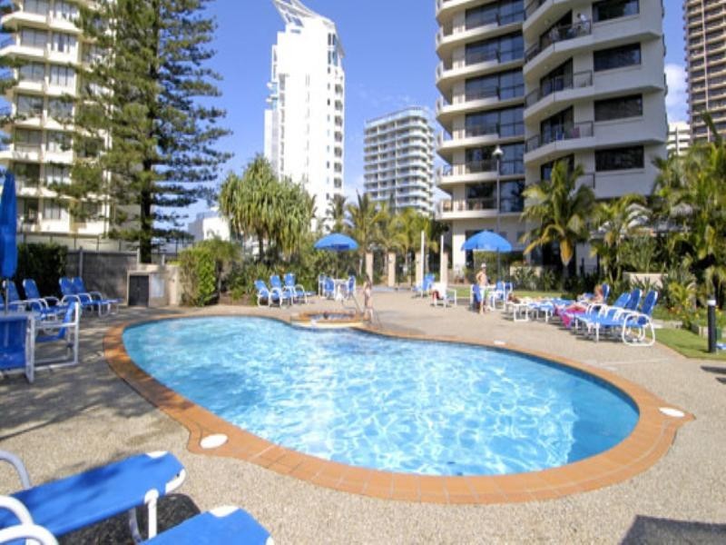 Surfers Paradise QLD 4217