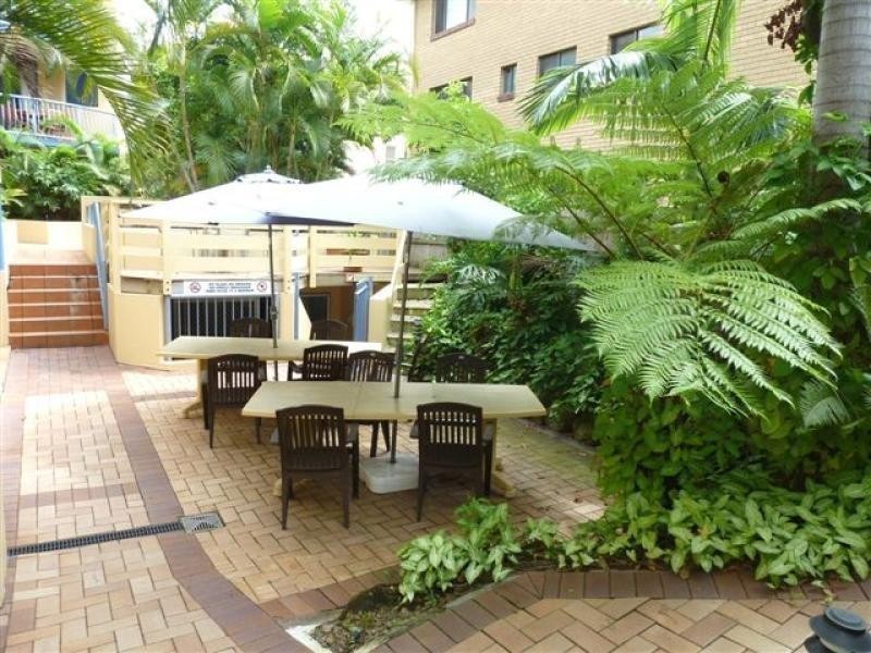 Mermaid Beach QLD 4218