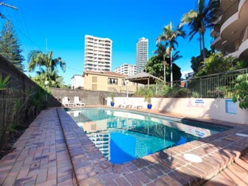 Surfers Paradise QLD 4217