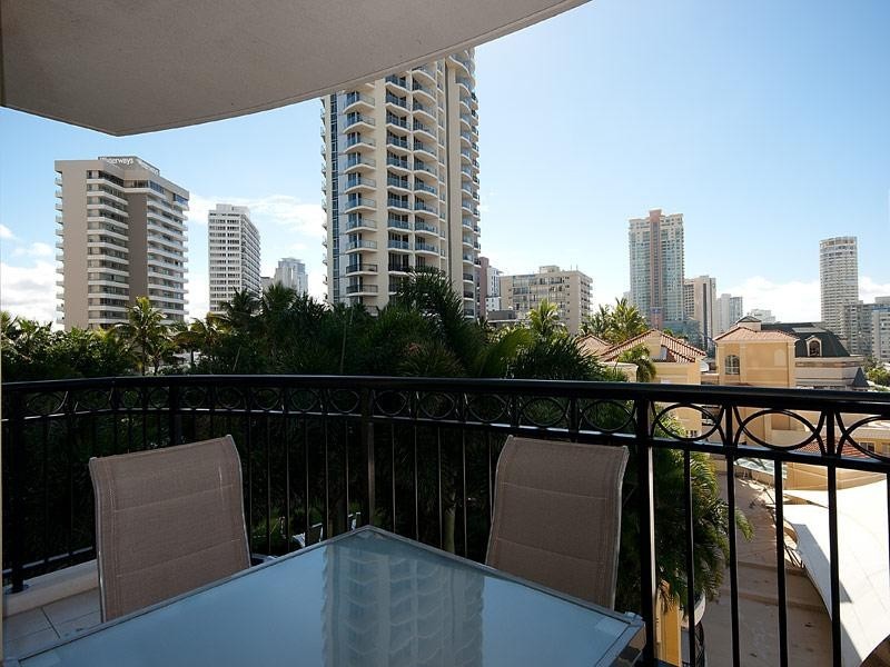 Surfers Paradise QLD 4217