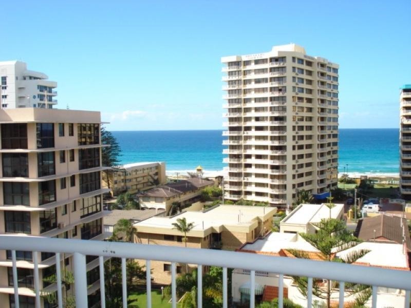 85 “Surf Parade Resort” 218 Surf Parade, Broadbeach QLD 4218