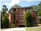 1 Kandy Avenue, Epping NSW 2121