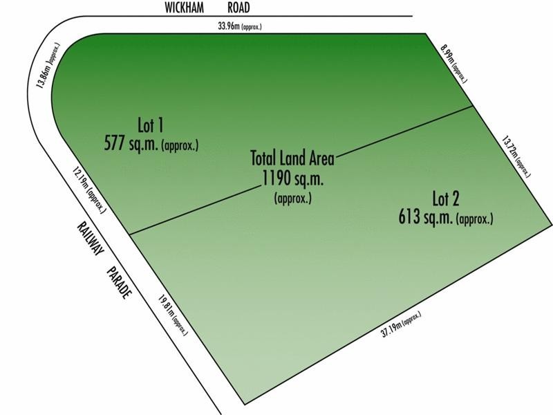 64 and 66 Railway Parade, Highett VIC 3190