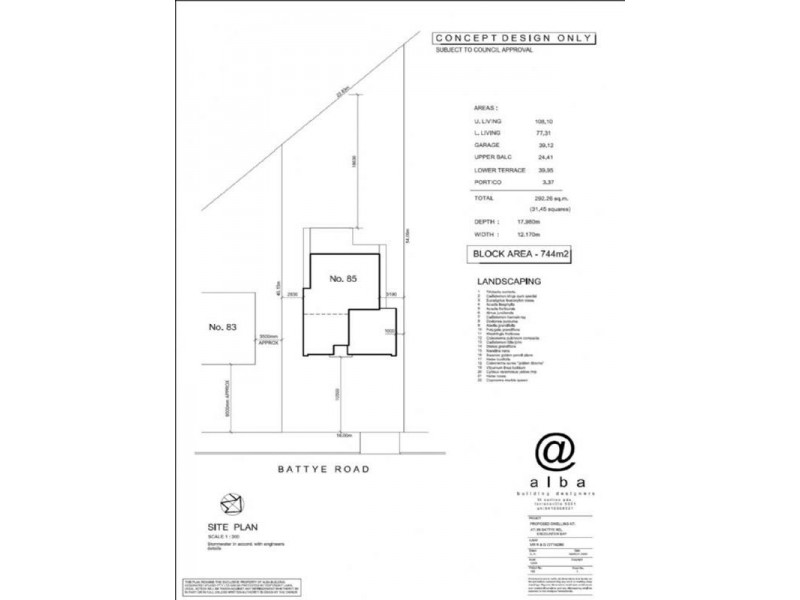 Lot 603 (85) Battye Road, Encounter Bay SA 5211