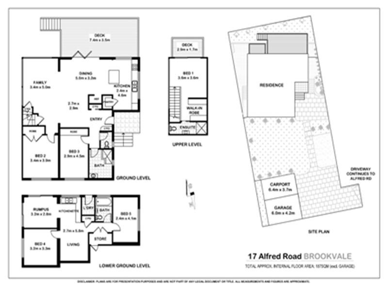 17 Alfred Road, Brookvale NSW 2100