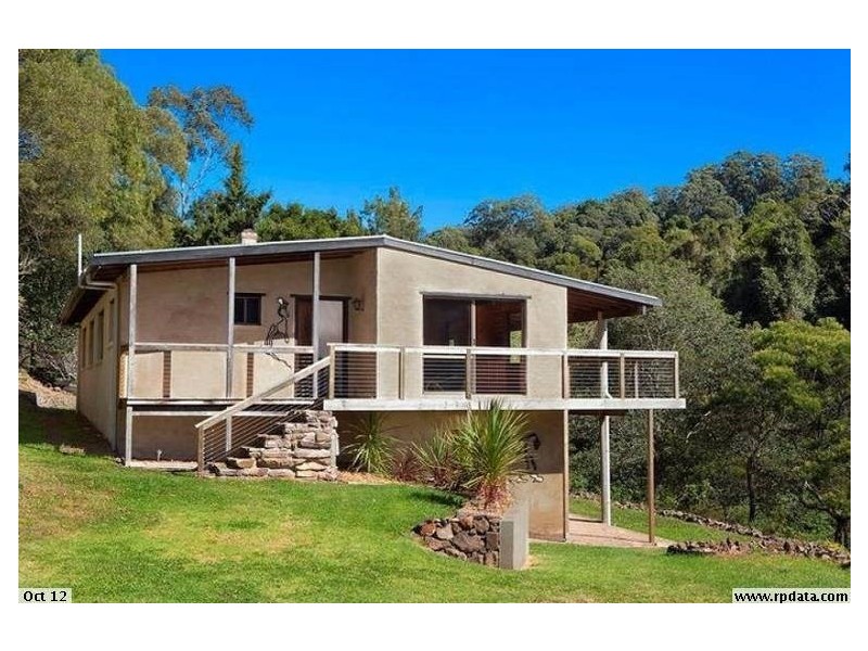 40 Clover Hill Road, Jamberoo NSW 2533