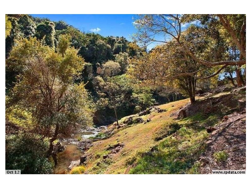 40 Clover Hill Road, Jamberoo NSW 2533