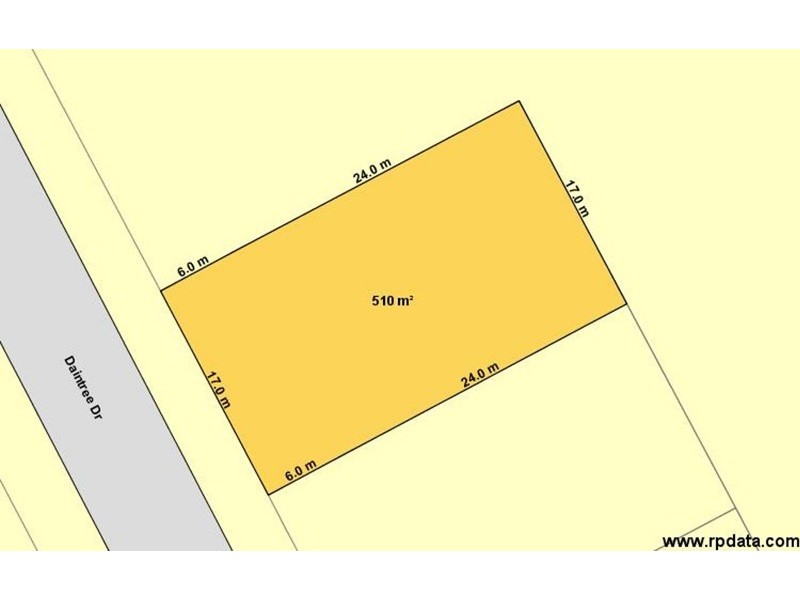 Albion Park NSW 2527