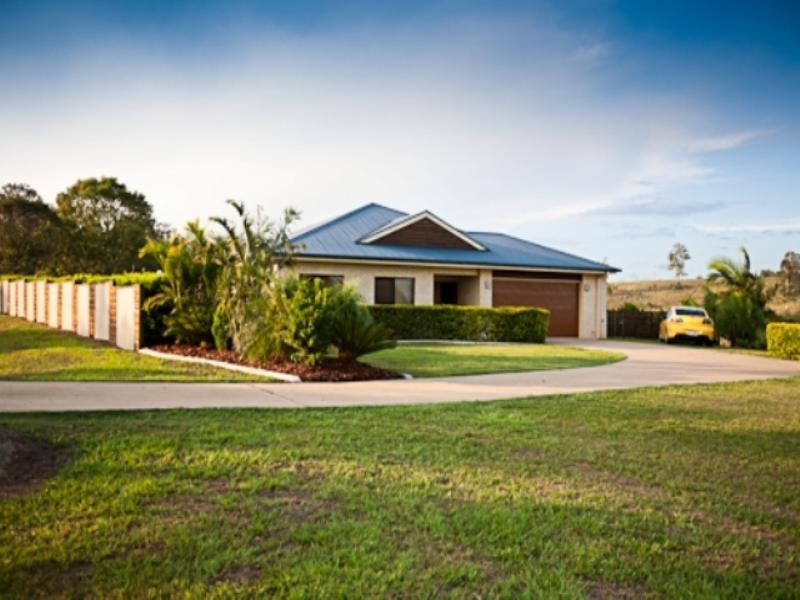 Mothar Mountain QLD 4570