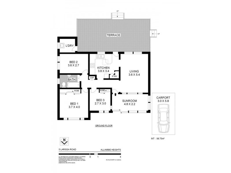 5 Larissa Road, Allambie Heights NSW 2100