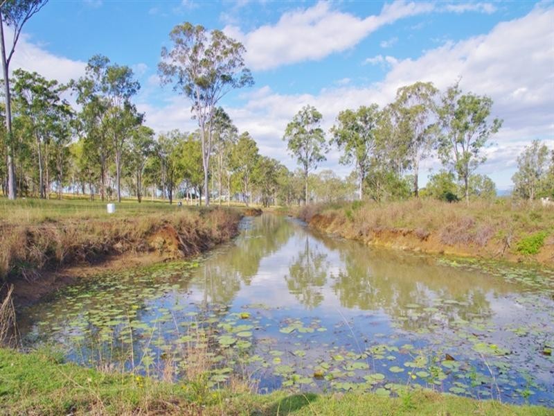 Allenview QLD 4285