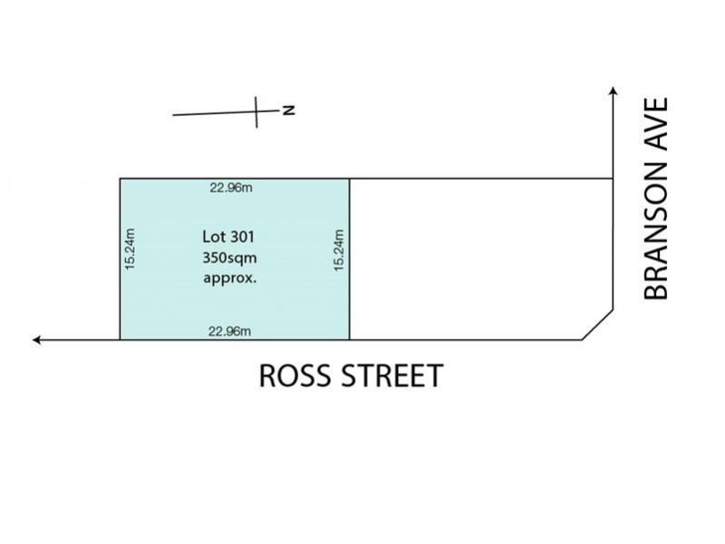 Lot 301 Ross Street, Clearview SA 5085
