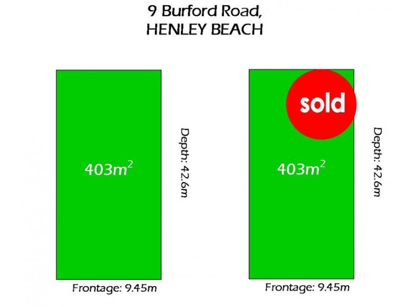9A Burford Road, Henley Beach South SA 5022