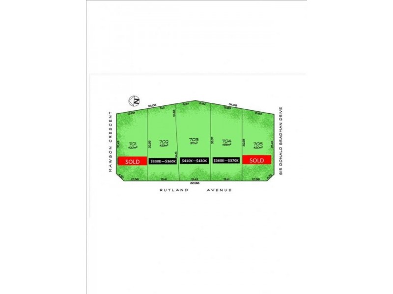 Lot 701 – 705 Cnr Rutland/ Sir Donald Bradman Drive, Lockleys SA 5032