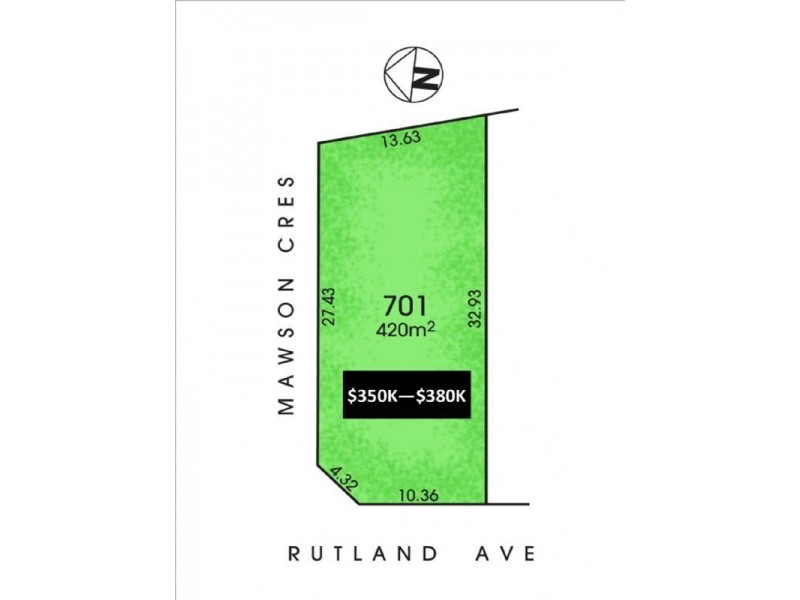 Lot 701 – 705 Cnr Rutland/ Sir Donald Bradman Drive, Lockleys SA 5032