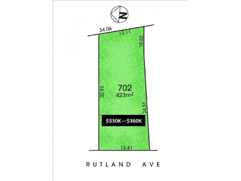 Lot 701 – 705 Cnr Rutland/ Sir Donald Bradman Drive, Lockleys SA 5032