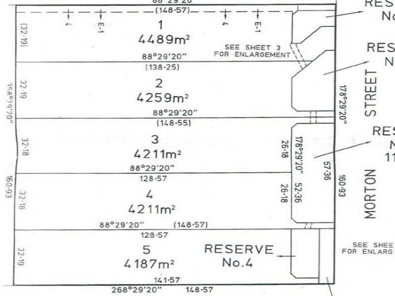 Lot 1 Morton Street, Rochester VIC 3561