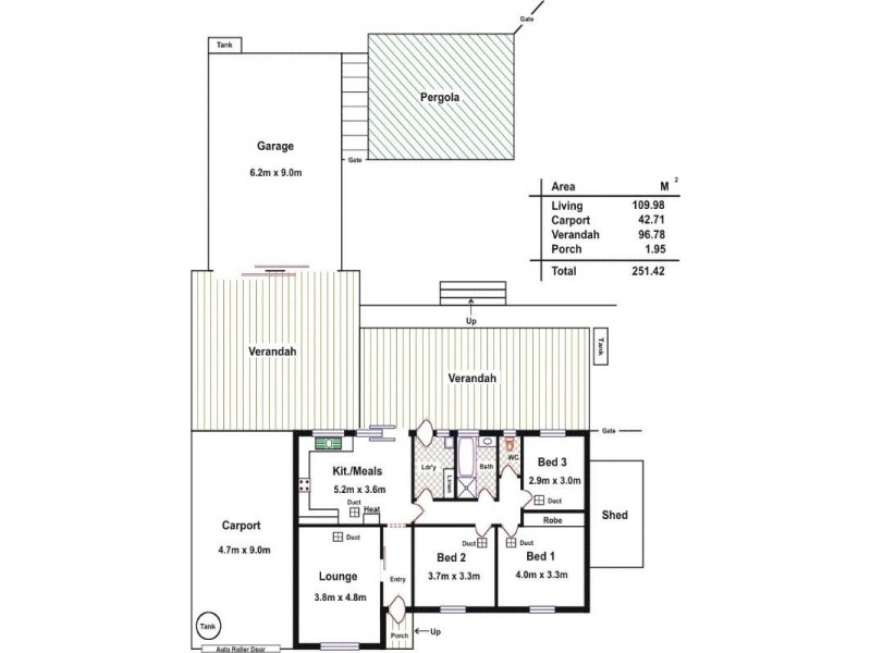 2 Douglas Street, Elizabeth Downs SA 5113