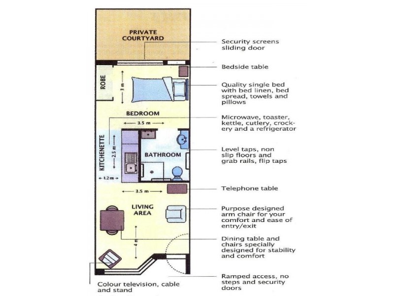 Unit 31 Hollywood Boulevard, Salisbury Downs SA 5108