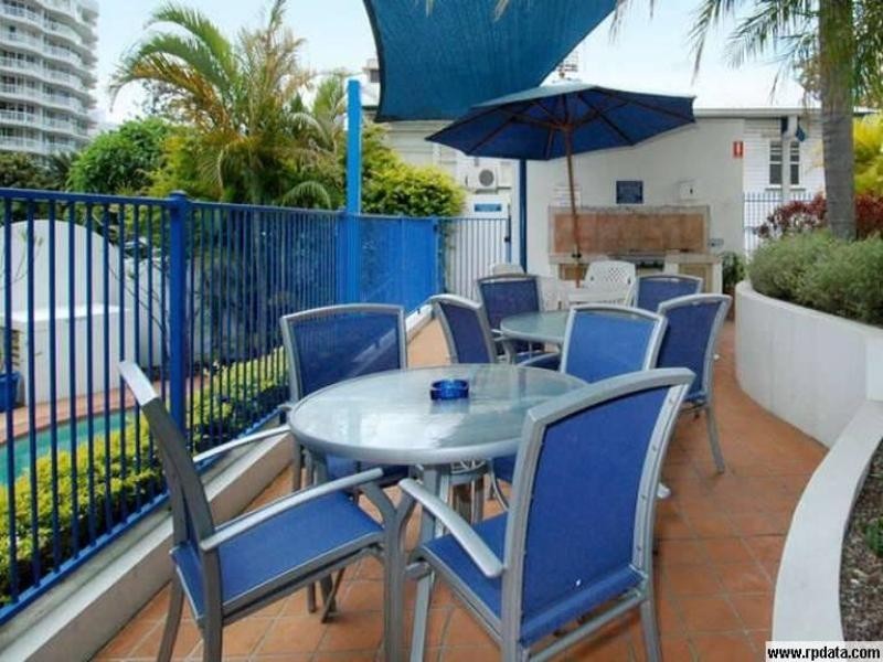 Surfers Paradise QLD 4217