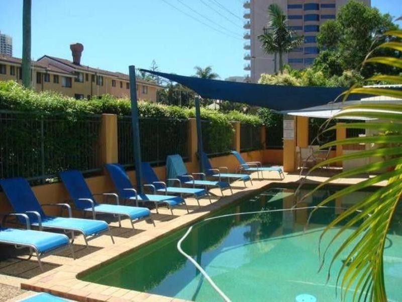 Surfers Paradise QLD 4217