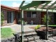 Ashmore QLD 4214