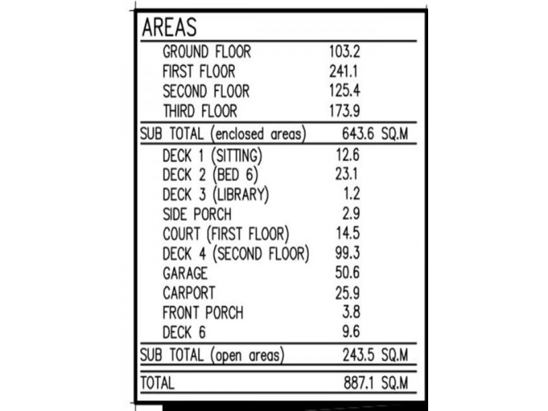 70 Kneale Street, Holland Park West QLD 4121