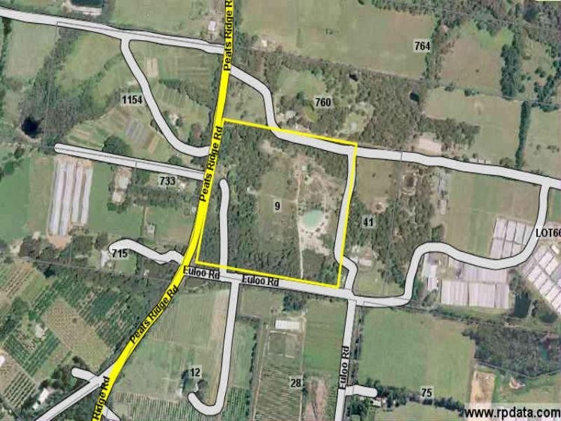 Peats Ridge NSW 2250