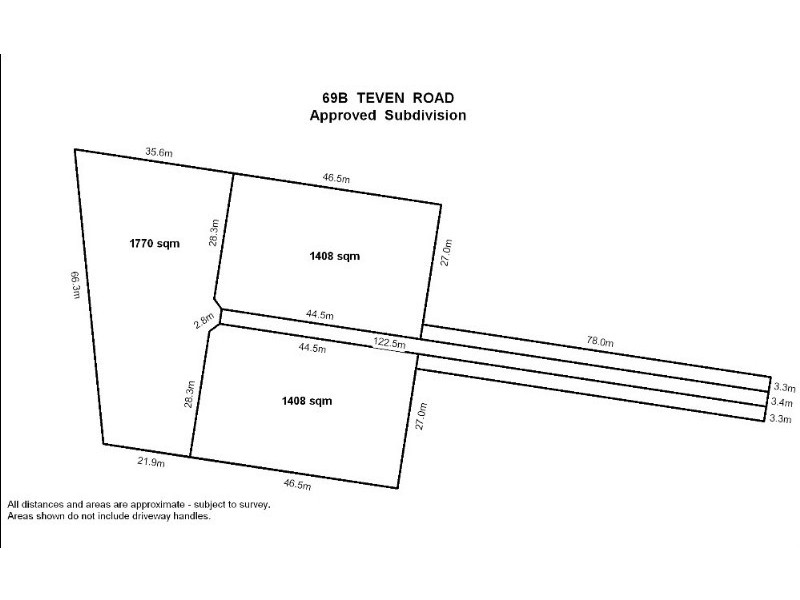 Alstonville NSW 2477
