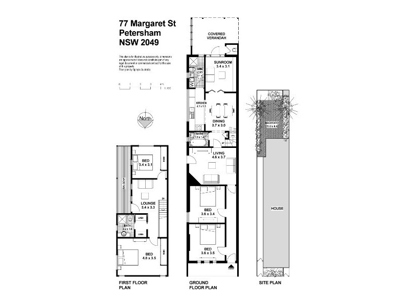 77 Margaret Street, Petersham NSW 2049
