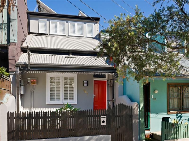 187 Denison Street, Newtown NSW 2042