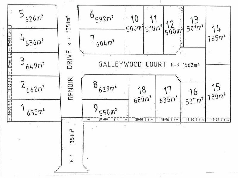 Warrnambool VIC 3280