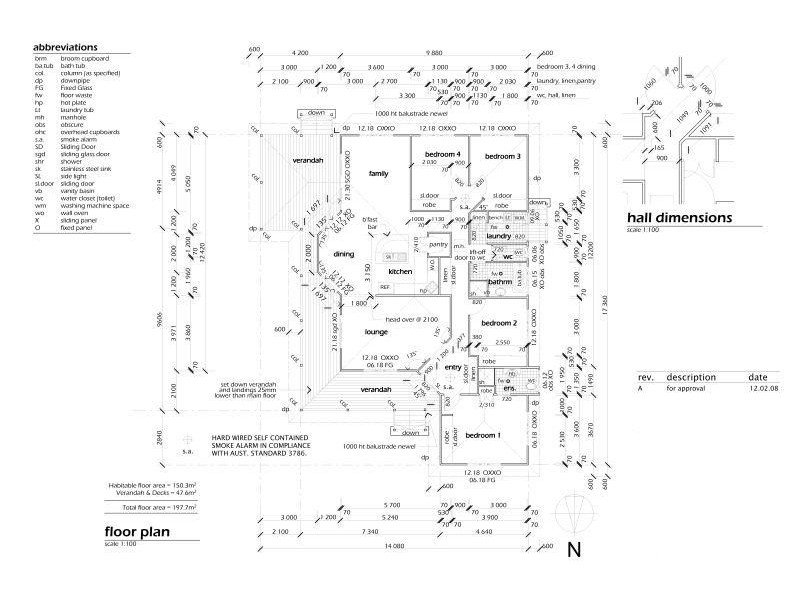 Emerald QLD 4720