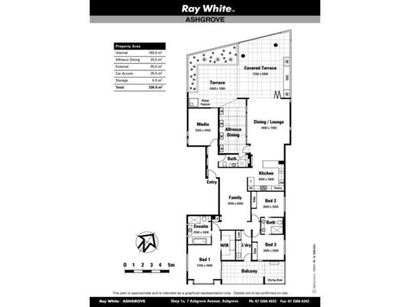 Kelvin Grove QLD 4059