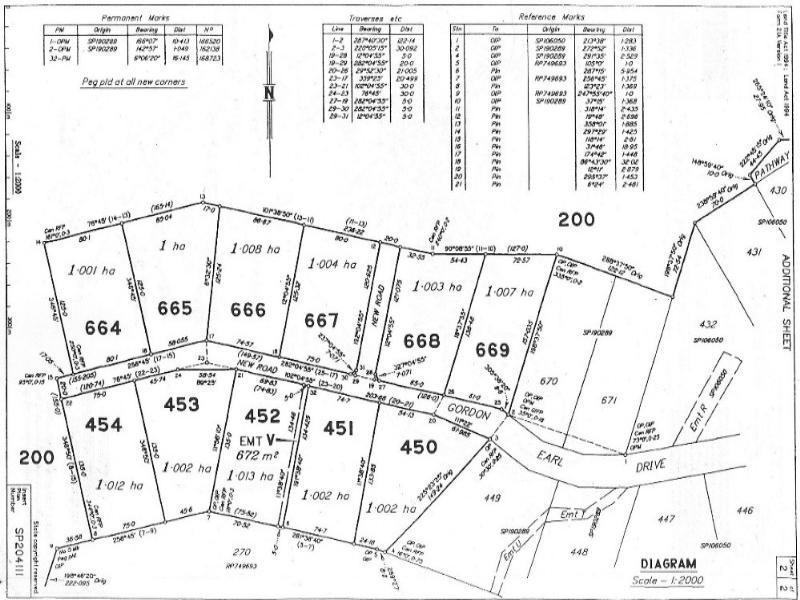 Millstream QLD 4888