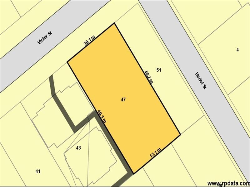 47 Victor Street, Holland Park QLD 4121