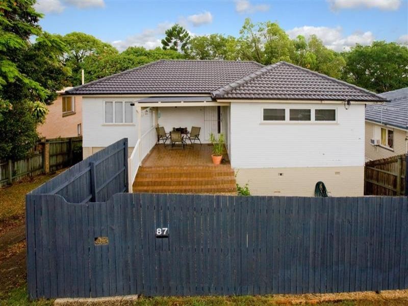 87 Holland Road, Holland Park QLD 4121