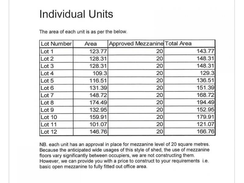 Unit 4/1 Selkirk Drive, Noosaville QLD 4566