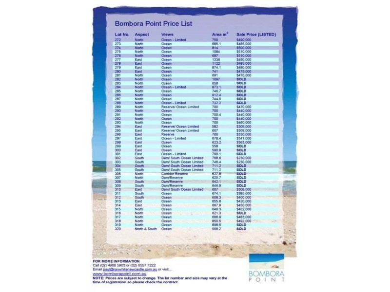 Lot 29 DP 252725 Bombora Point, Hallidays Point NSW 2430