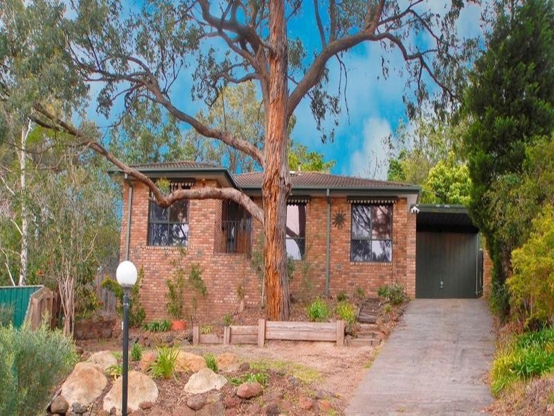 Boronia VIC 3155