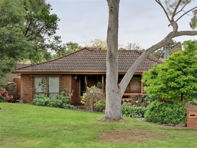 34a Landscape Drive, Mooroolbark VIC 3138