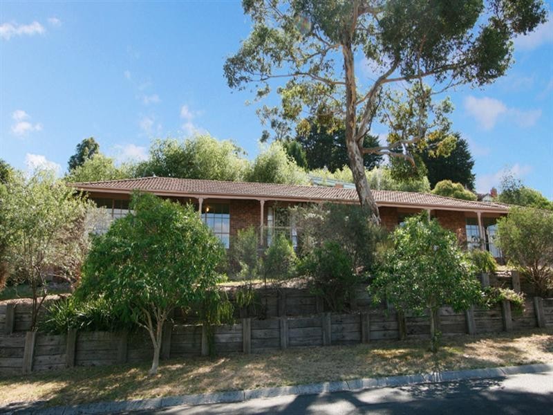 10 Wollahra Place, Heathmont VIC 3135