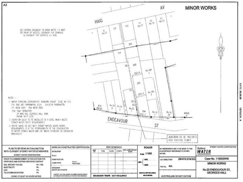 Georges Hall NSW 2198